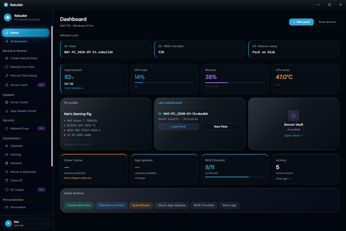 Rebuildr desktop app dashboard — rebuild cycle, live PC metrics, encrypted Rebuild Pack, driver and BIOS checklists